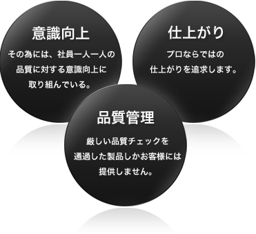 関西化工が大切にする加工体制「品質管理・意識向上・仕上がり」
